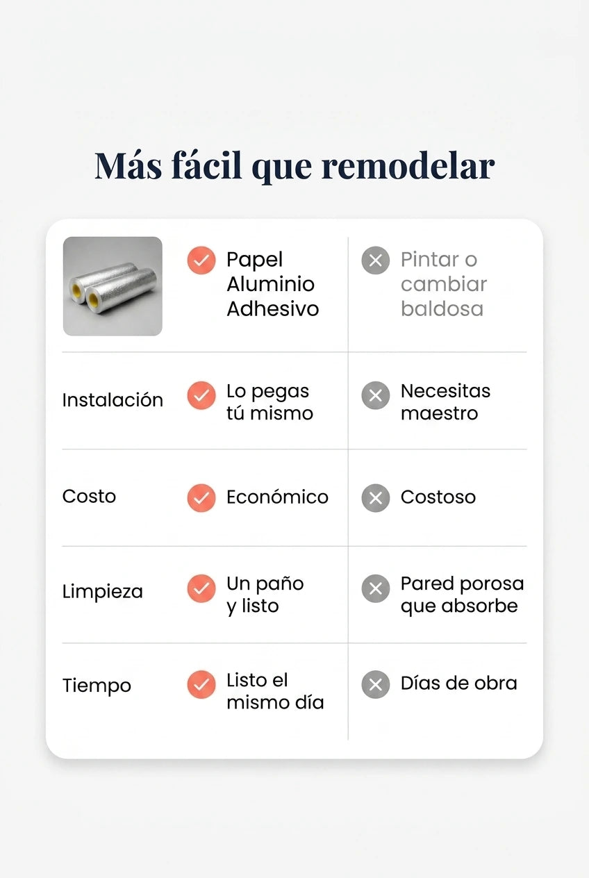 papel-aluminio-adhesivo 5