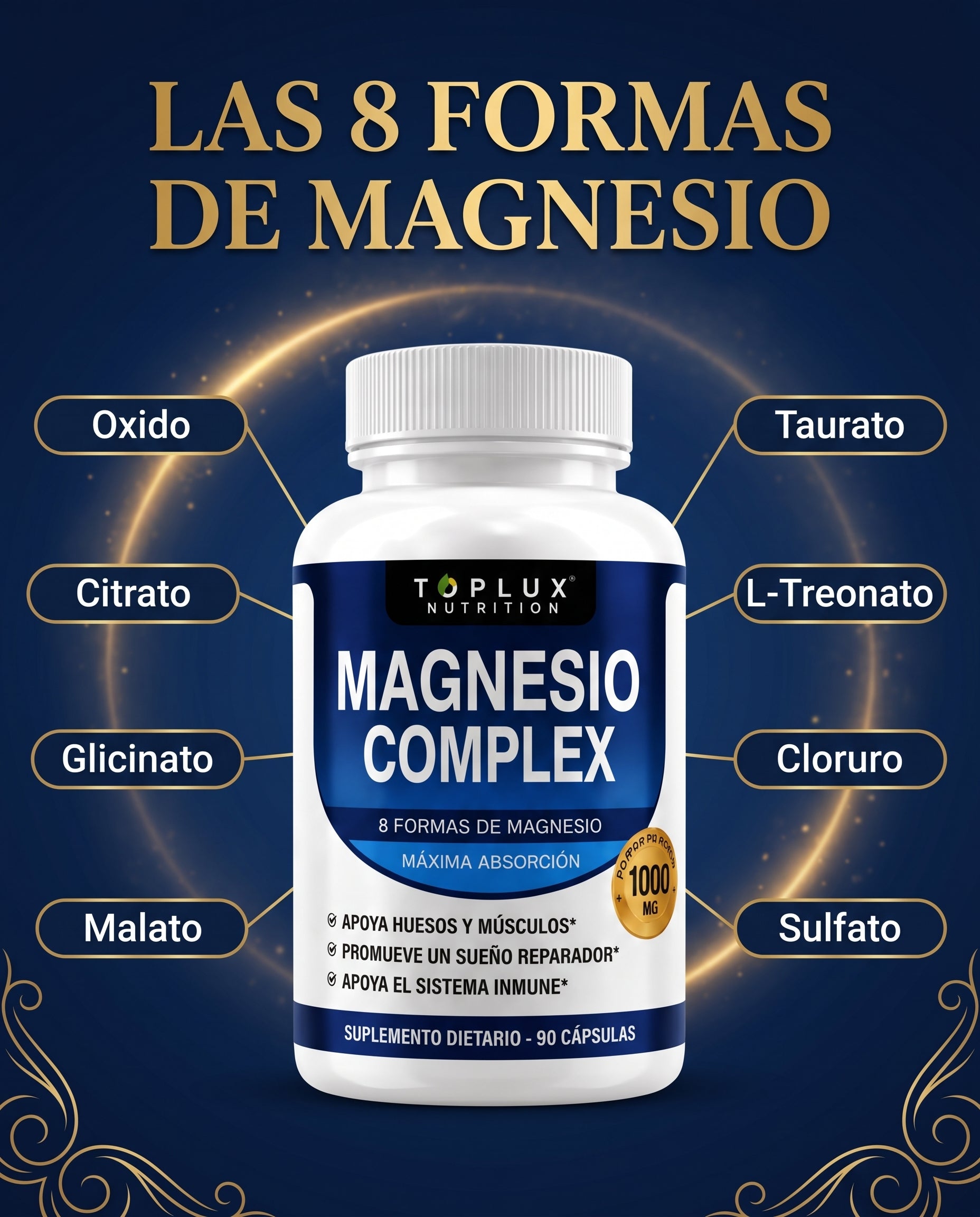 Las 8 formas de magnesio de Magnesio Complex TOPLUX