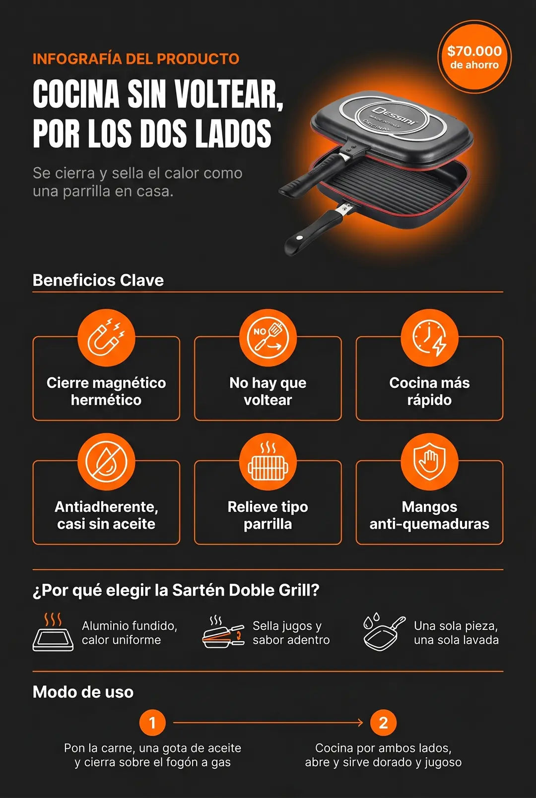 Pedir contra entrega