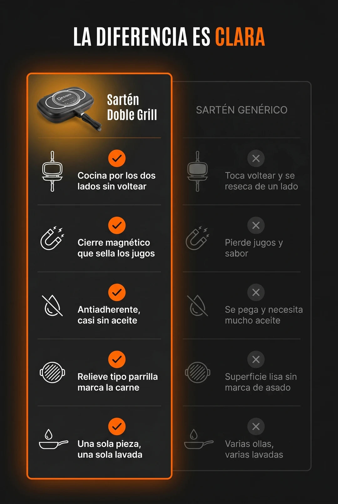 Pedir contra entrega